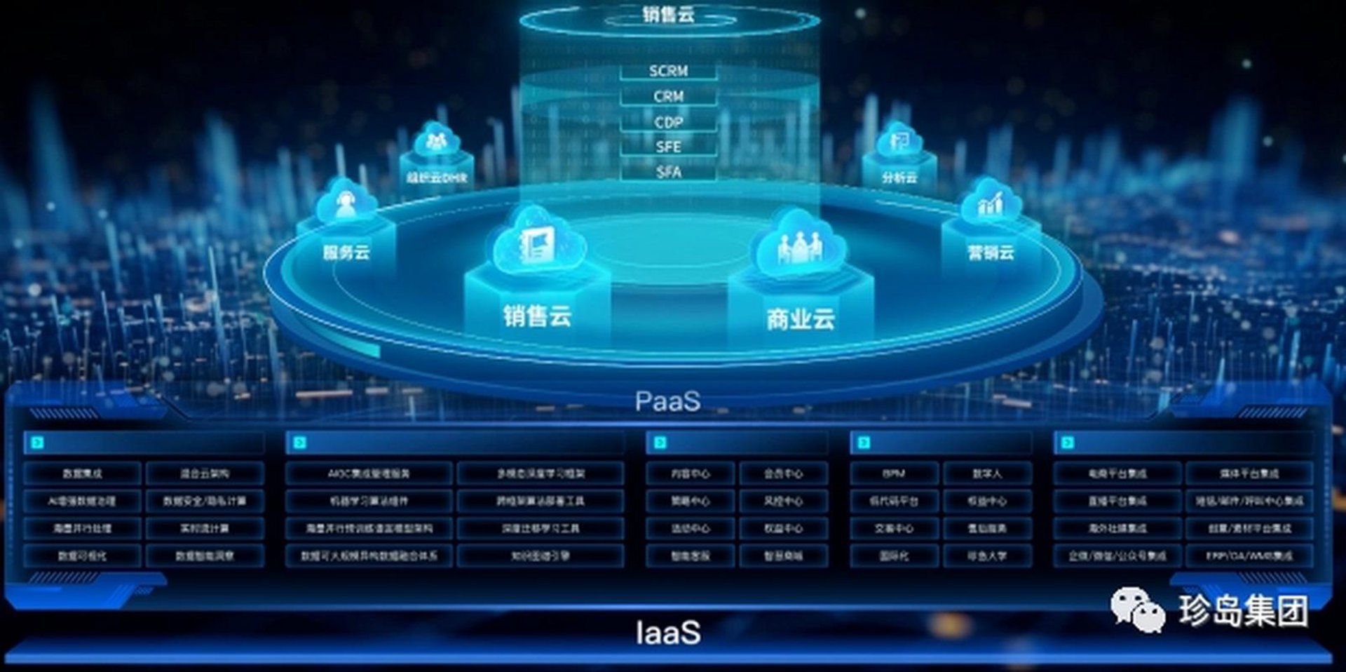 隆控软件